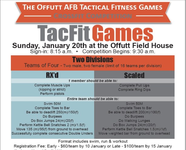 TactFit Games add