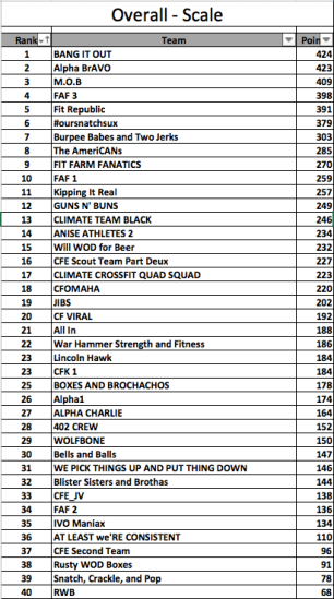 Screen Shot 2016-01-17 at 7.55.25 PM